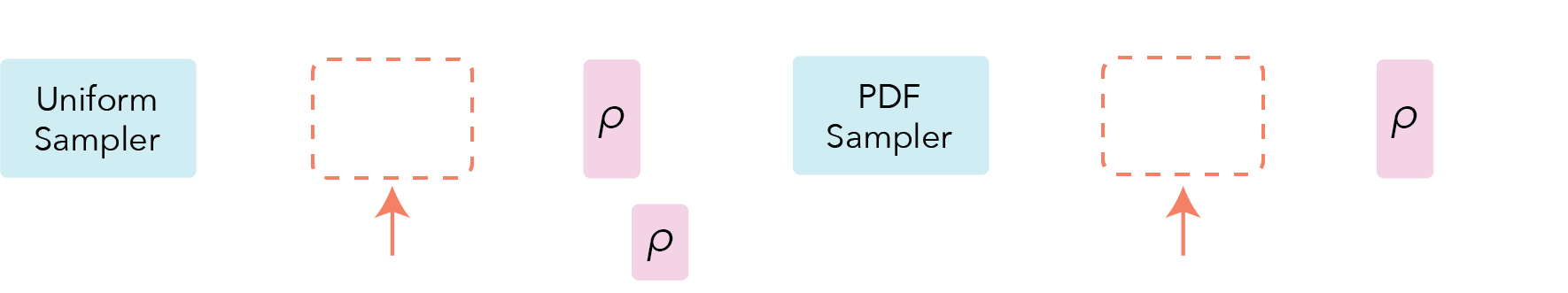 ../../_images/models_mipluxen_pipeline-dark.png
