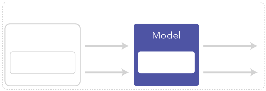 ../../_images/pipeline_model-dark.png