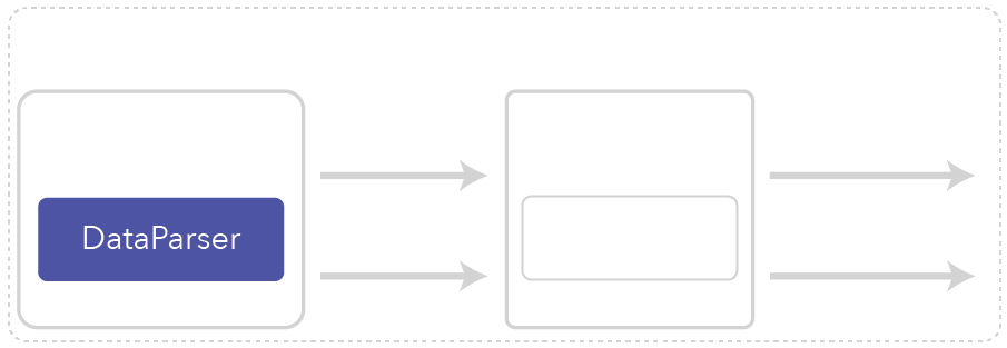 ../../_images/pipeline_parser-dark.png