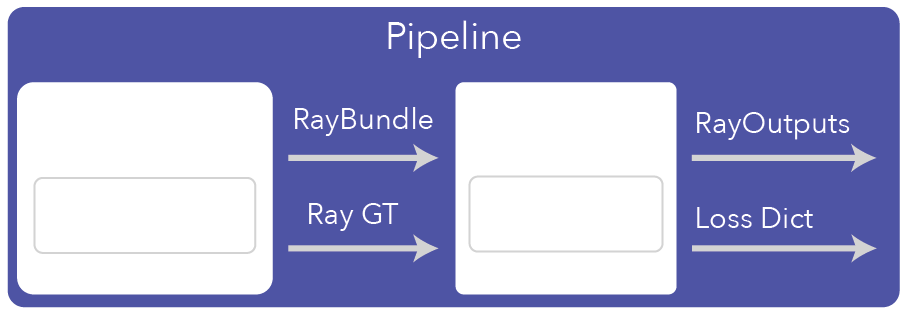 ../../_images/pipeline_pipeline-dark.png